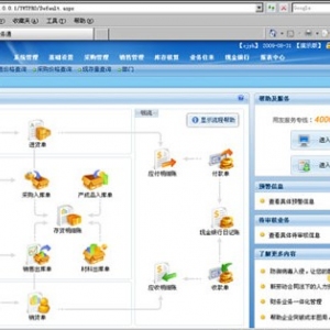用友新道管理软件