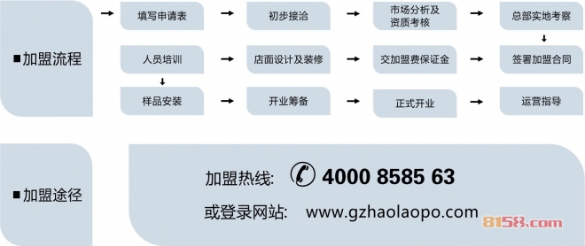 好老婆衣柜 好老婆衣柜