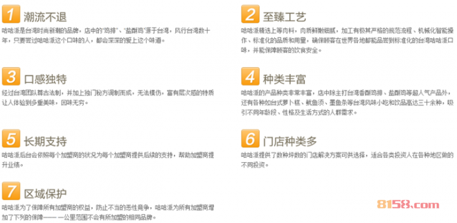 咕咕派鸡排