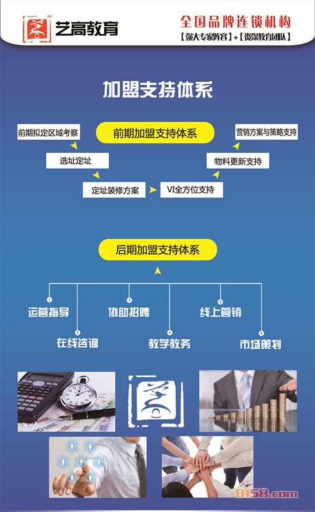 艺高教育 艺高教育