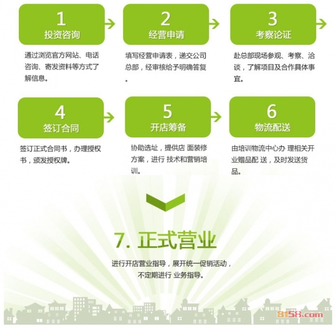 迪士尼