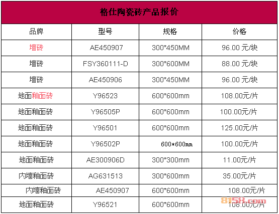 格仕陶瓷砖报价多少