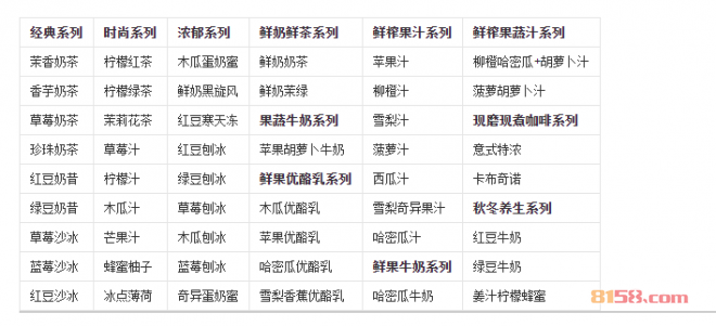 潜水艇奶茶产品系列有哪些？