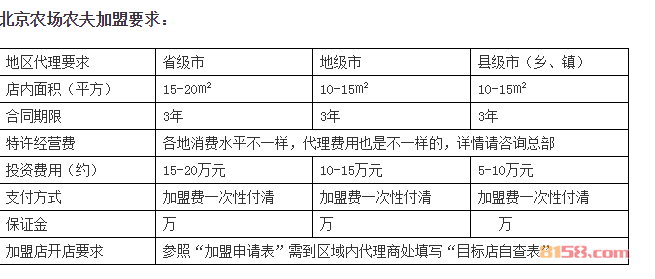 农夫烤鸡加盟