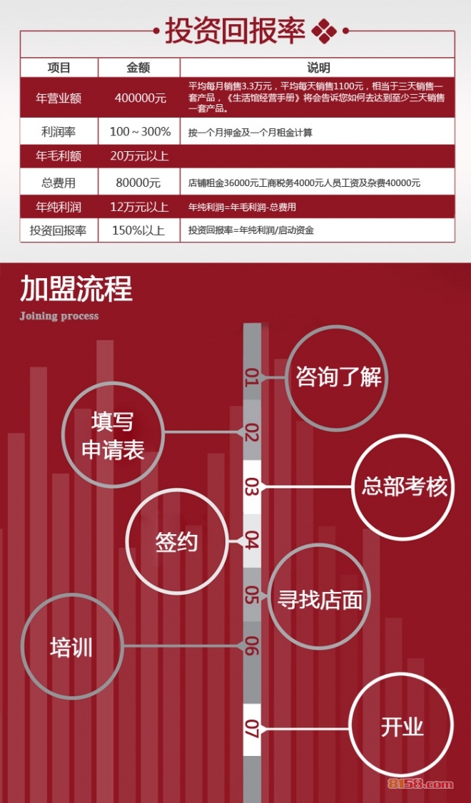 康宝电器