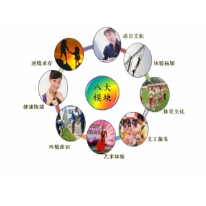 博雅教育