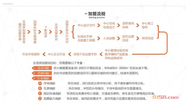 自在学途加盟流程