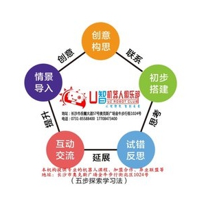 U智乐高盟