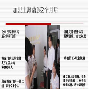鼎族房产