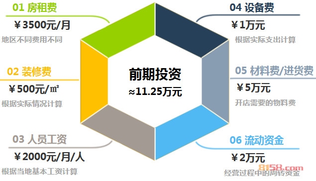 锦都老北京布鞋加盟前期投资