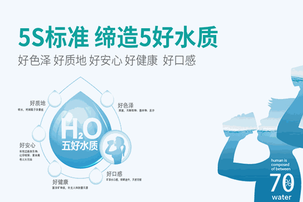 家乐事净水器