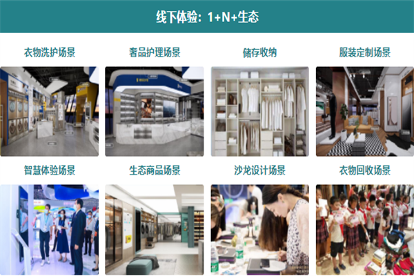 海尔衣联网洗衣先生