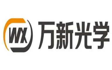 万新光学眼镜