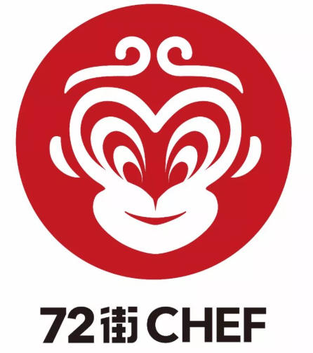 72街