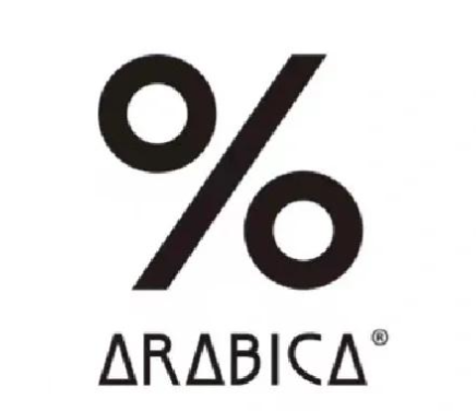 % Arabica