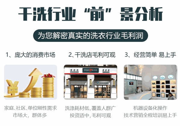 洗尚快捷干洗 洗尚快捷干洗