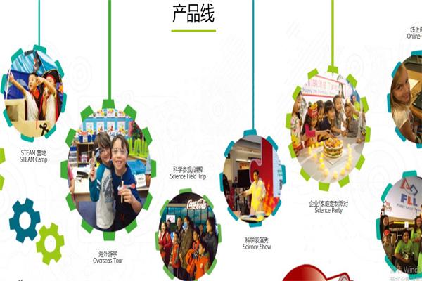 熠卓STEAM科学汇