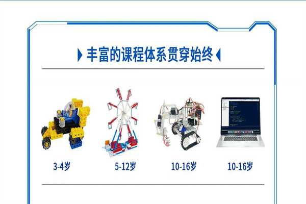 瓦力机器人教育