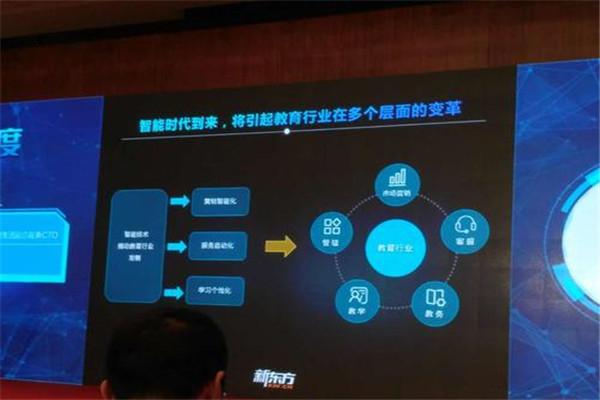 新东方ai智能教育