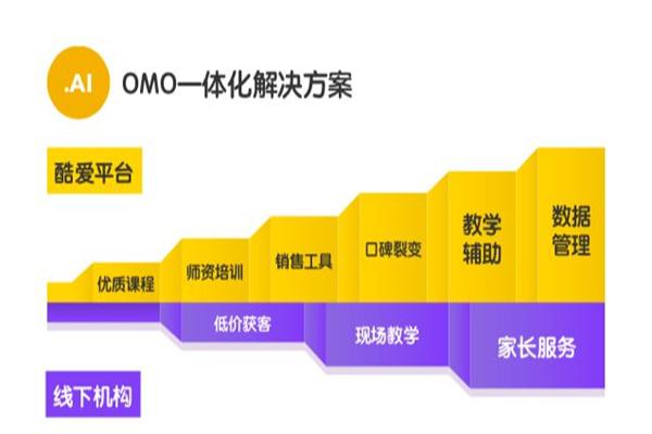 酷爱编程 酷爱编程