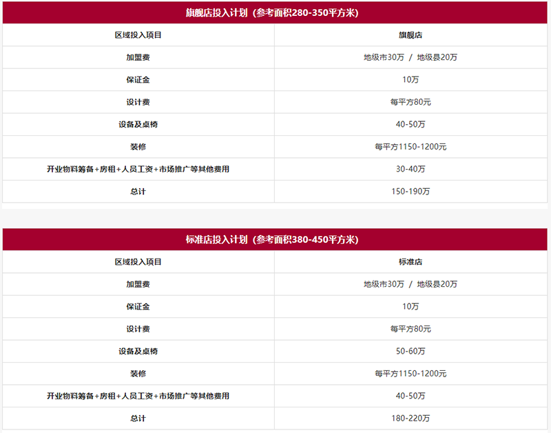 谷养元粥铺 谷养元粥铺