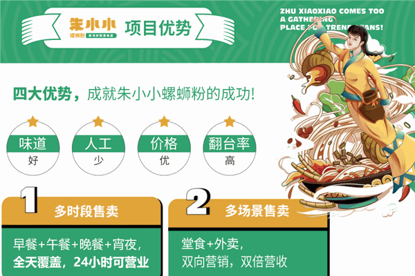 朱小小螺蛳粉
