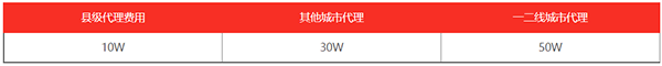 嘴爱鱼酸菜鱼
