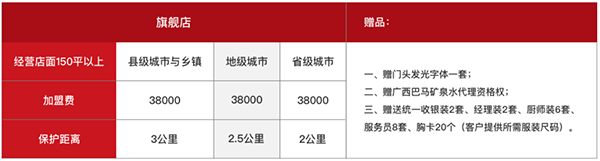 醉巴厨旋转小火锅