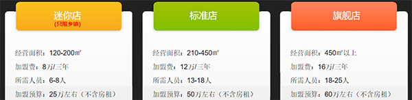 新珠城鱼坊 新珠城鱼坊