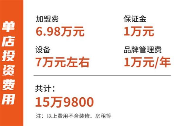 玛格利塔披萨