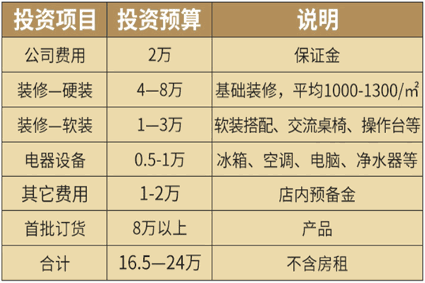 仙芝楼灵芝孢子粉