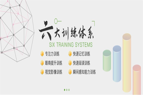 良塾全脑速读速记