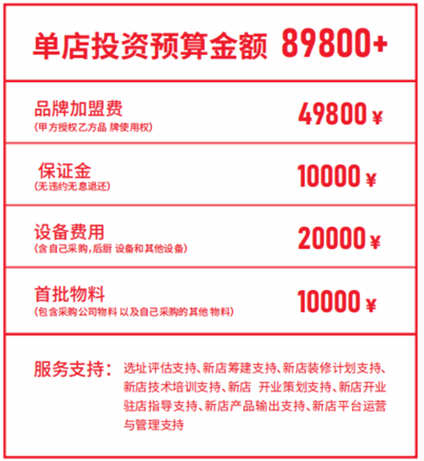全盛福烤鸭