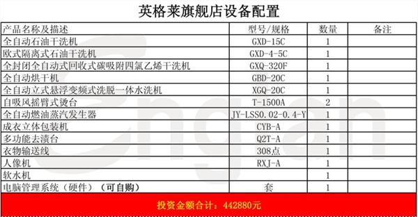 英格莱国际洗衣