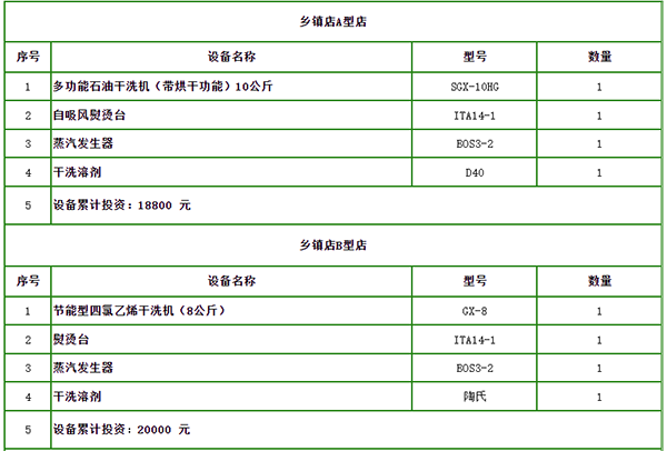 埃尔莎干洗 埃尔莎干洗