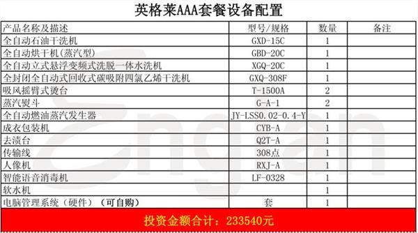 英格莱国际洗衣
