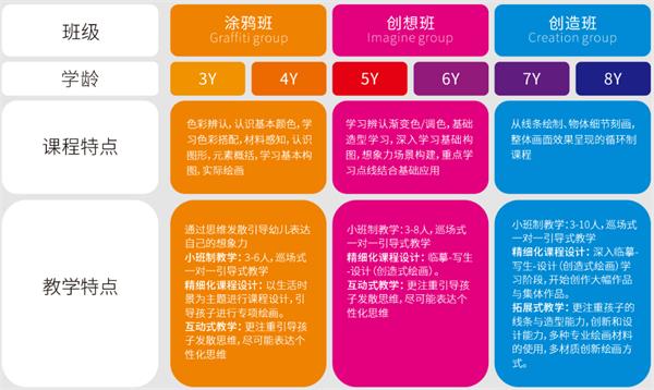 绿枝丫美术 绿枝丫美术
