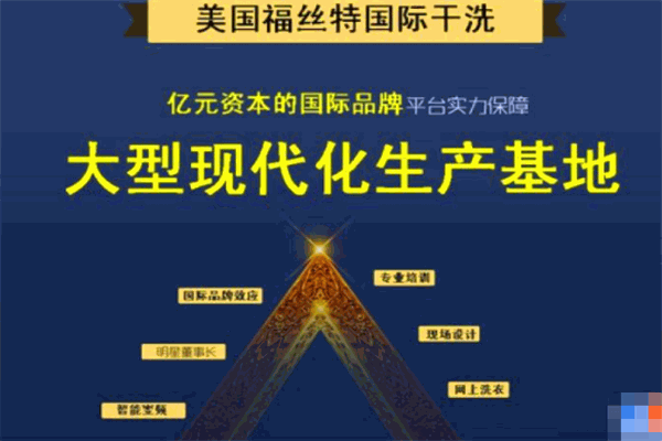 福丝特洗衣