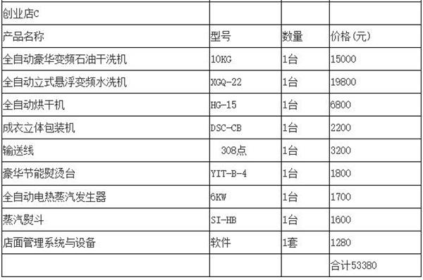 衣乐事干洗店