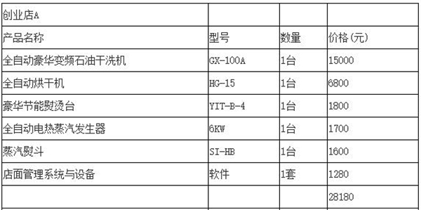 衣乐事干洗店