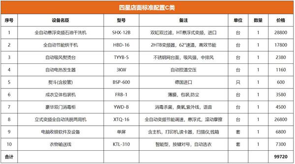 凯特琳国际洗衣