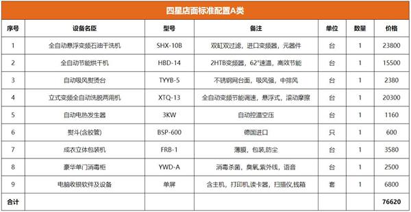 凯特琳国际洗衣