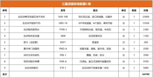 凯特琳国际洗衣