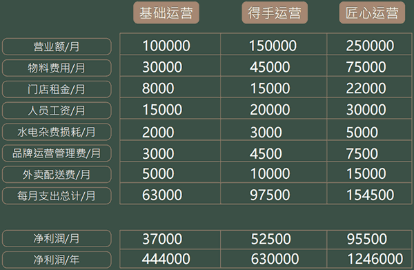 九咔米澜 九咔米澜