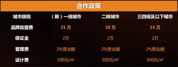 黑牛小镇烤肉