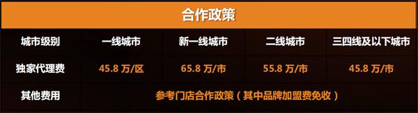 黑牛小镇烤肉