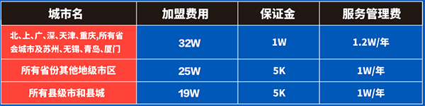 霹雳哥火锅