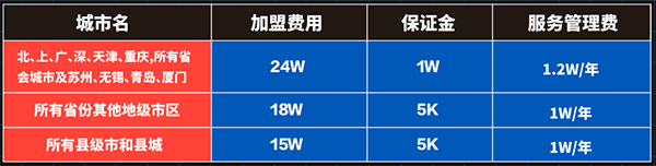 霹雳哥火锅