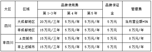 有鱼吃·蒜香纸包烤鱼