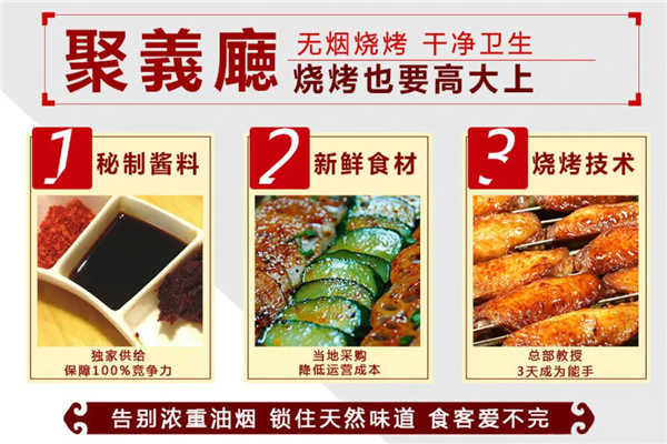 聚义厅烧烤